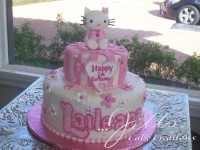 hellokitty