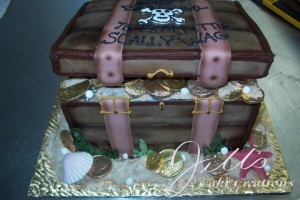 treasurechest